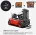 Service kit GK21-XH-B 3000H